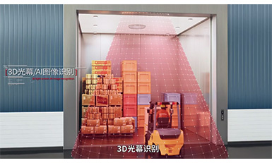 �ػ���������ָ������Щ����������������