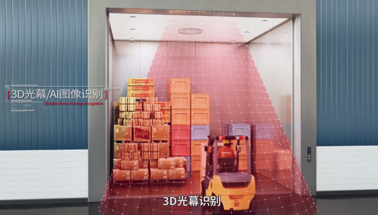 �ػ���������ָ������Щ��������������